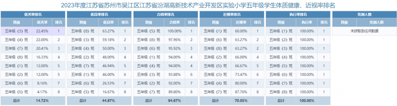 五年级.png